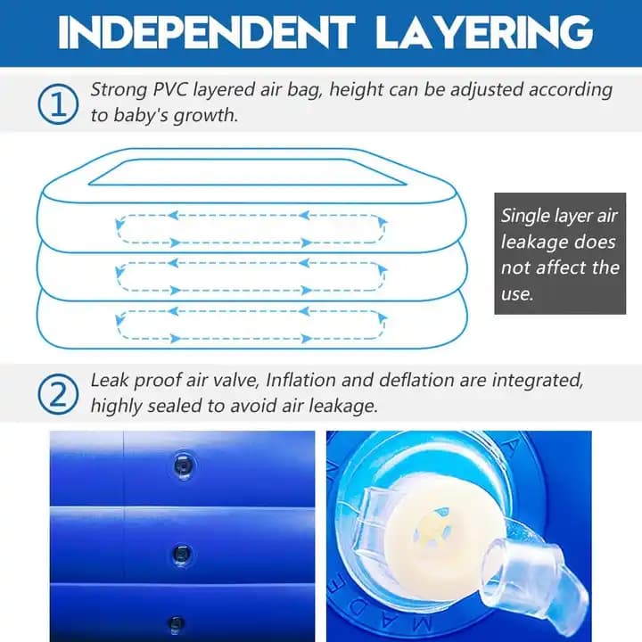Inflatable Swimming Pool 305cm