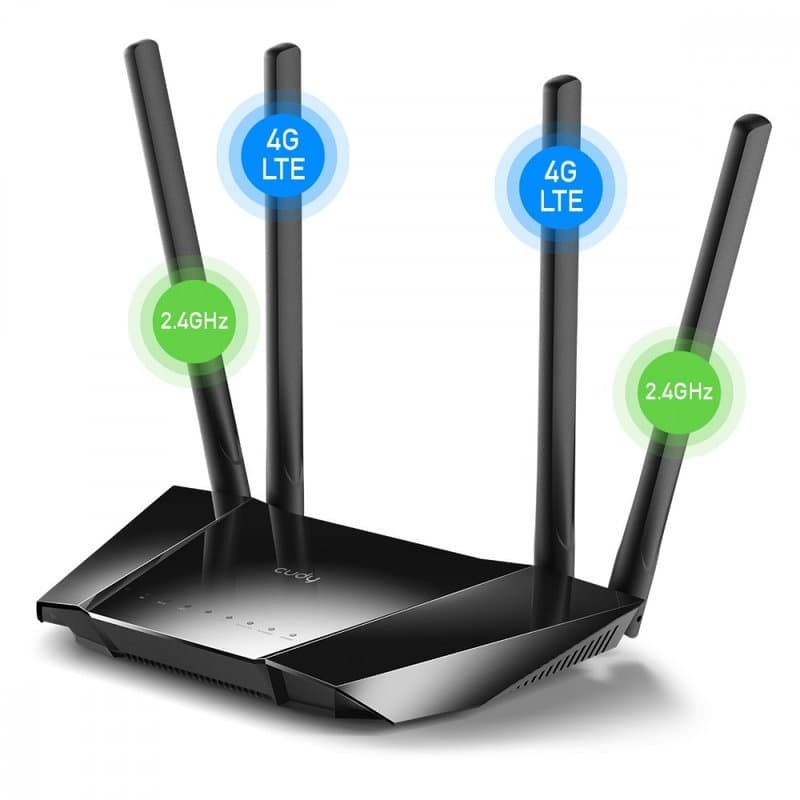 CUDY Lt 300/400 WiFi Router